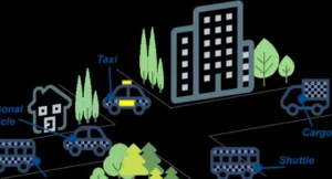 Managing Mobility in Different Types of Projects